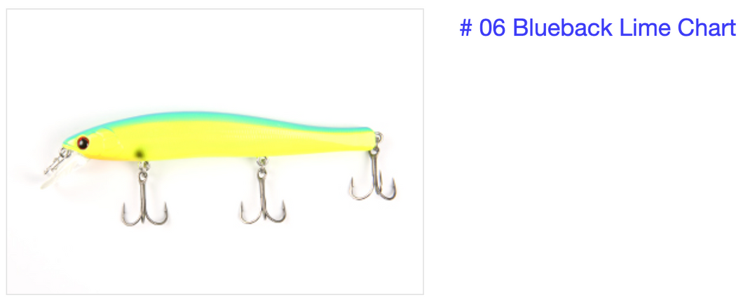 ISM Raver 115